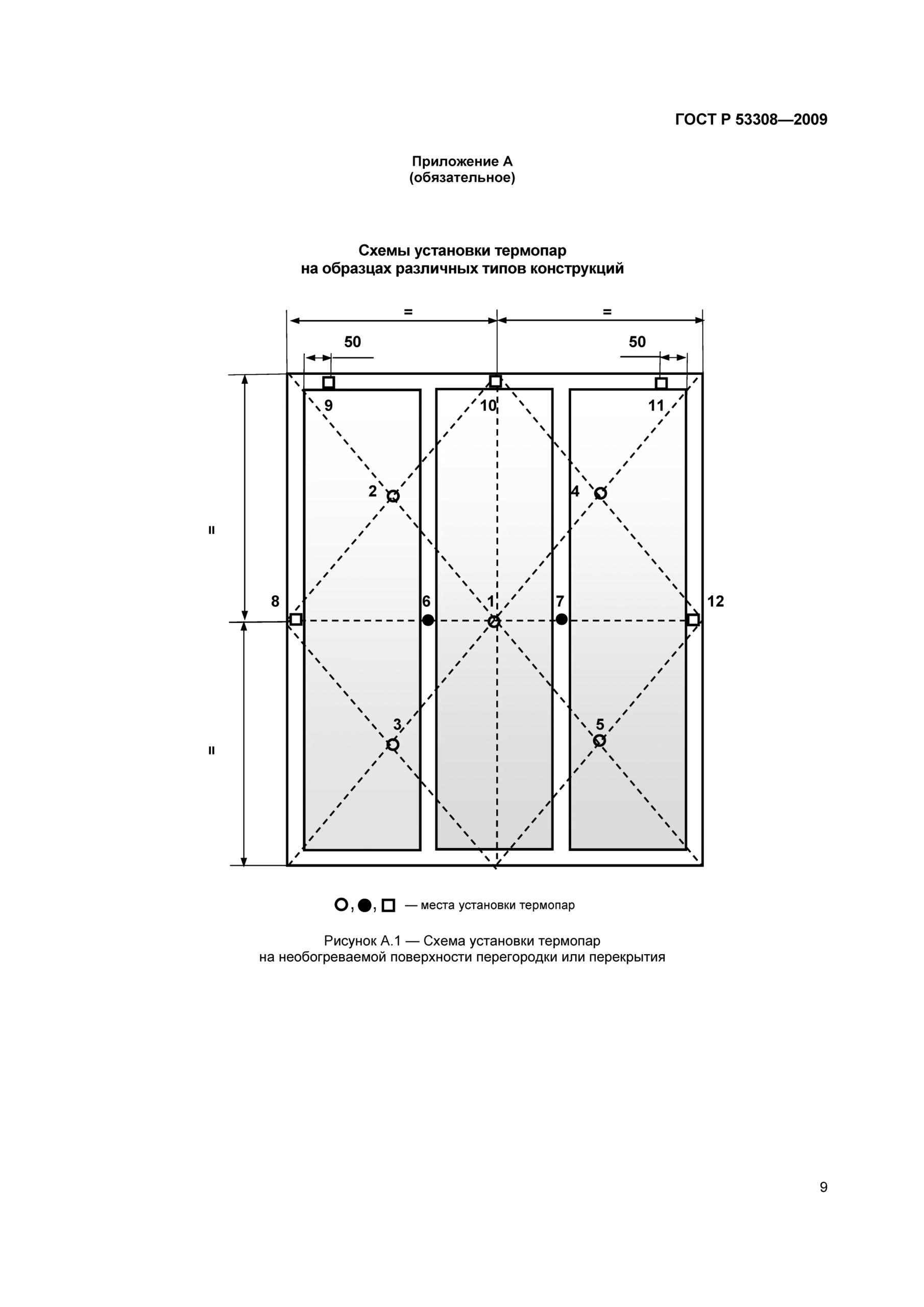 Противопожарный витраж по ГОСТ Р 53308-2009 / серия FRM7316
